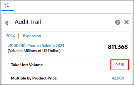 Sales Returns Highlighted